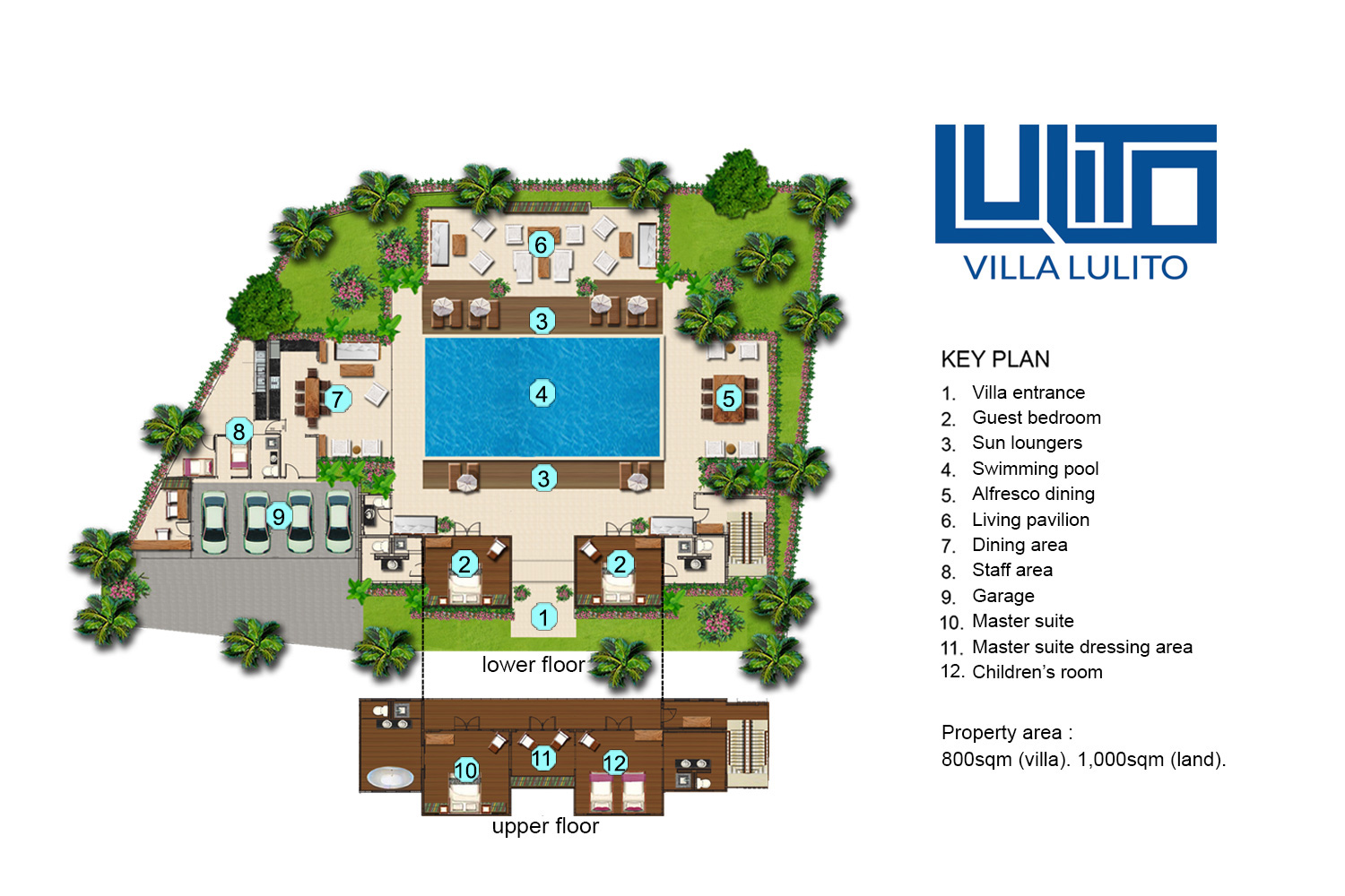 Villa Lulito